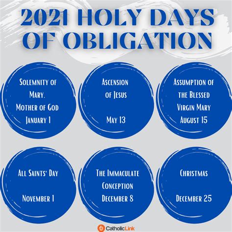 catholic holy day of obligation 2021